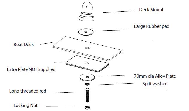Origin Advancer Wakeboard Tower Rack – Polished Plus 1, 5-Year Warranty (Model T-JSKT2.25P+RACK)
